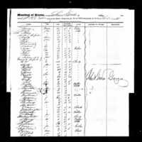 Ship Manifest of 54 Enslaved People