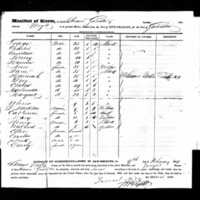 Ship manifest of 22 enslaved people